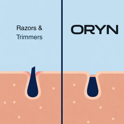 ORYN™ Mens Intimate Hair Removal Cream